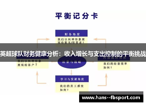 英超球队财务健康分析：收入增长与支出控制的平衡挑战