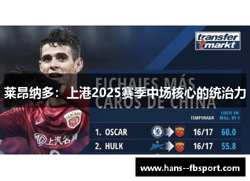 莱昂纳多:上港2025赛季中场核心的统治力 莱昂纳多:上港2025赛季中场核心的统治力