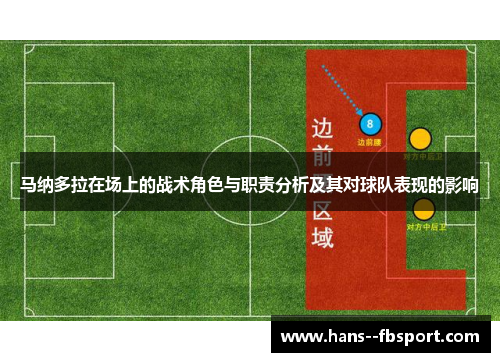 马纳多拉在场上的战术角色与职责分析及其对球队表现的影响