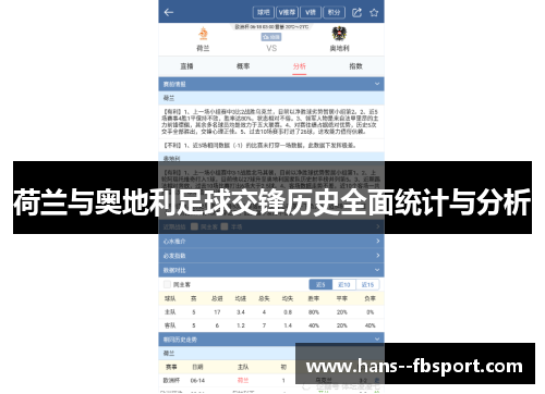 荷兰与奥地利足球交锋历史全面统计与分析 荷兰与奥地利足球交锋历史全面统计与分析