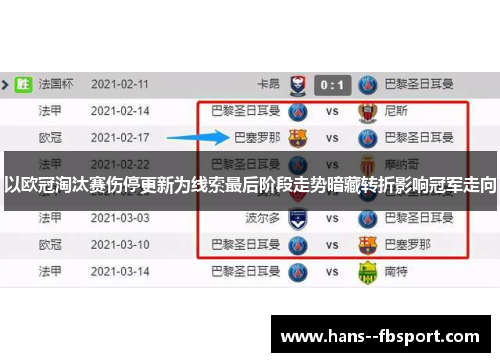 以欧冠淘汰赛伤停更新为线索最后阶段走势暗藏转折影响冠军走向 以欧冠淘汰赛伤停更新为线索最后阶段走势暗藏转折影响冠军走向