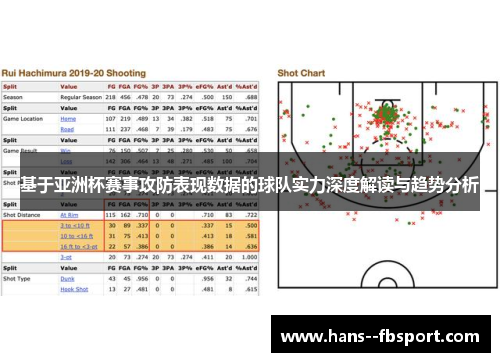 基于亚洲杯赛事攻防表现数据的球队实力深度解读与趋势分析 基于亚洲杯赛事攻防表现数据的球队实力深度解读与趋势分析