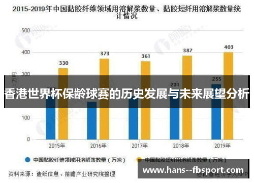 香港世界杯保龄球赛的历史发展与未来展望分析